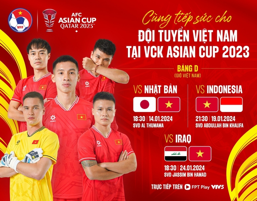 ĐT Việt Nam chạm trán Nhật Bản ở trận ra quân Asian Cup